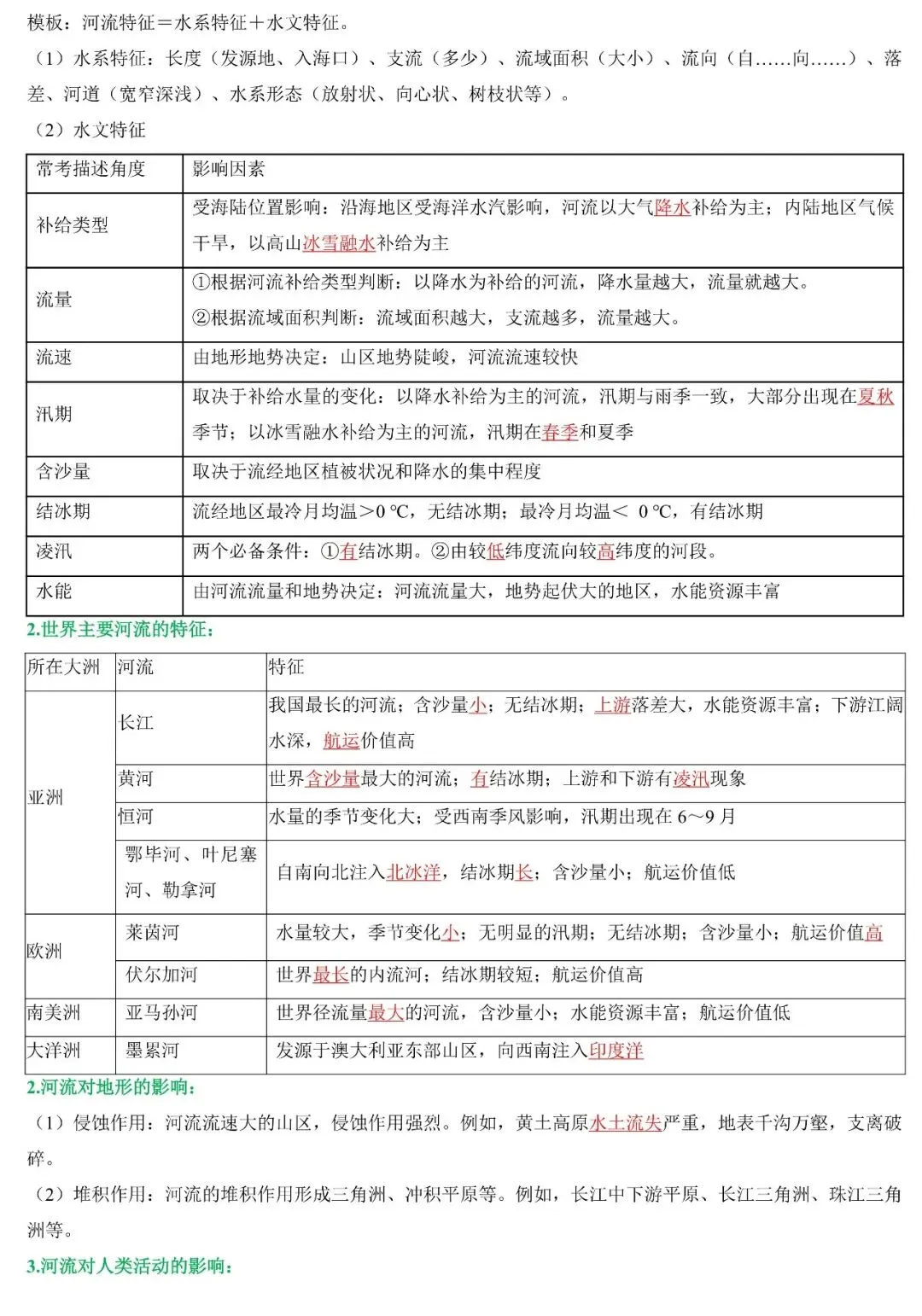 2026年中考地理题型专项突破:自然地理要素分析(可下载) 第8张