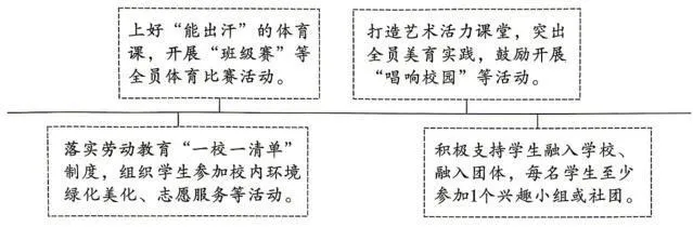 2026年北京市中考道德与法治模拟试卷 第2张