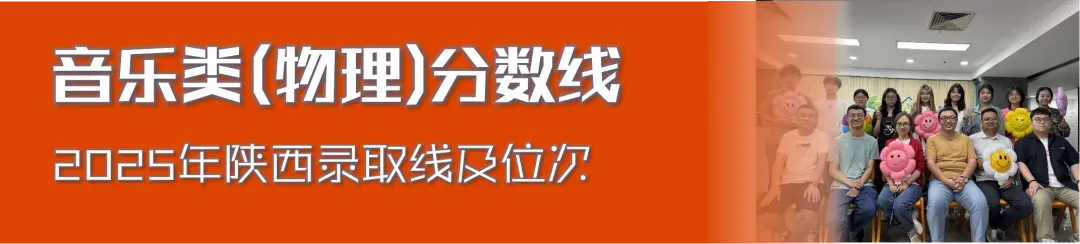 【真题】2026届陕西省三模真题+答案解析+英语听力+答题卡 第32张