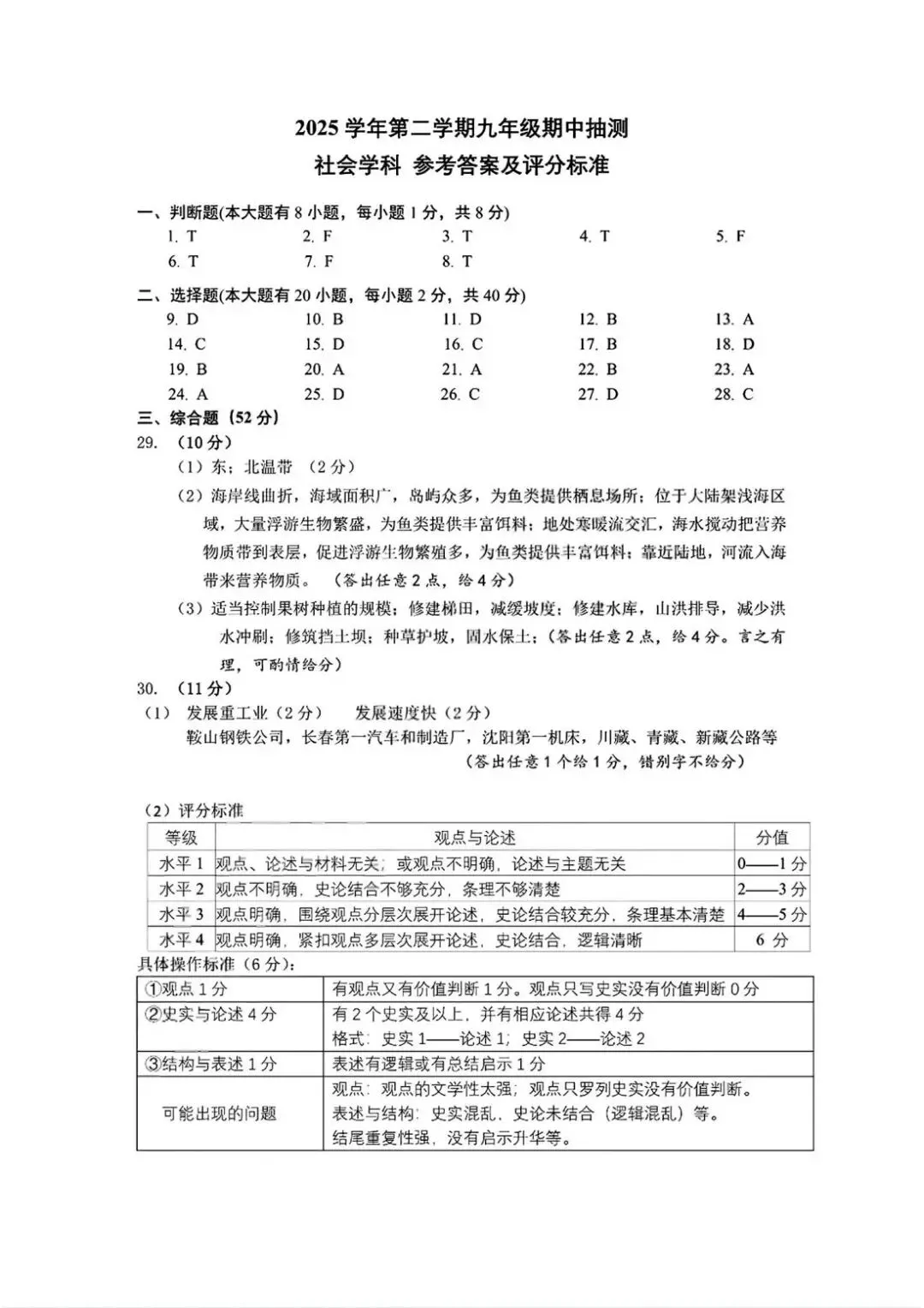 2026年4月杭州市富阳区中考一模试卷和答案,含英语听力,无水印免费下载 第40张