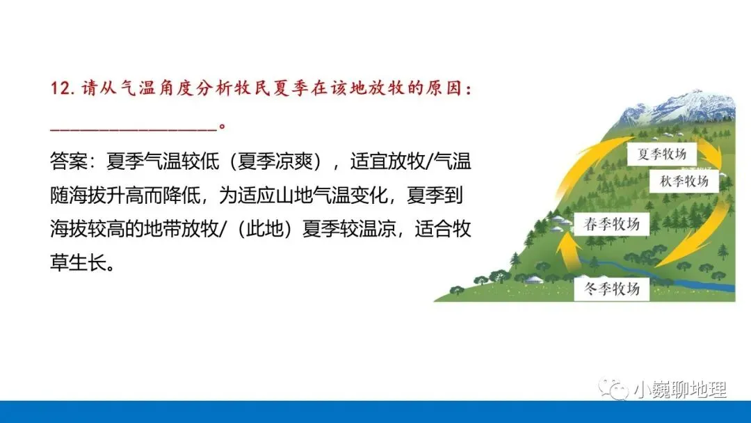 这些中考真题里的简答题,值得我们研习(1) 第6张