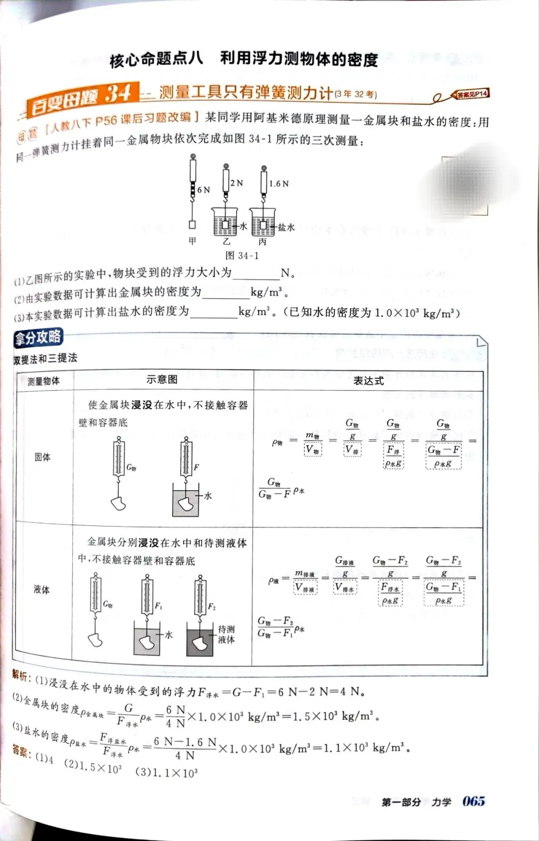 全套中考物理必考题型与解法技巧!八九年级快速提高物理成绩的好资料!非常实用 第3张