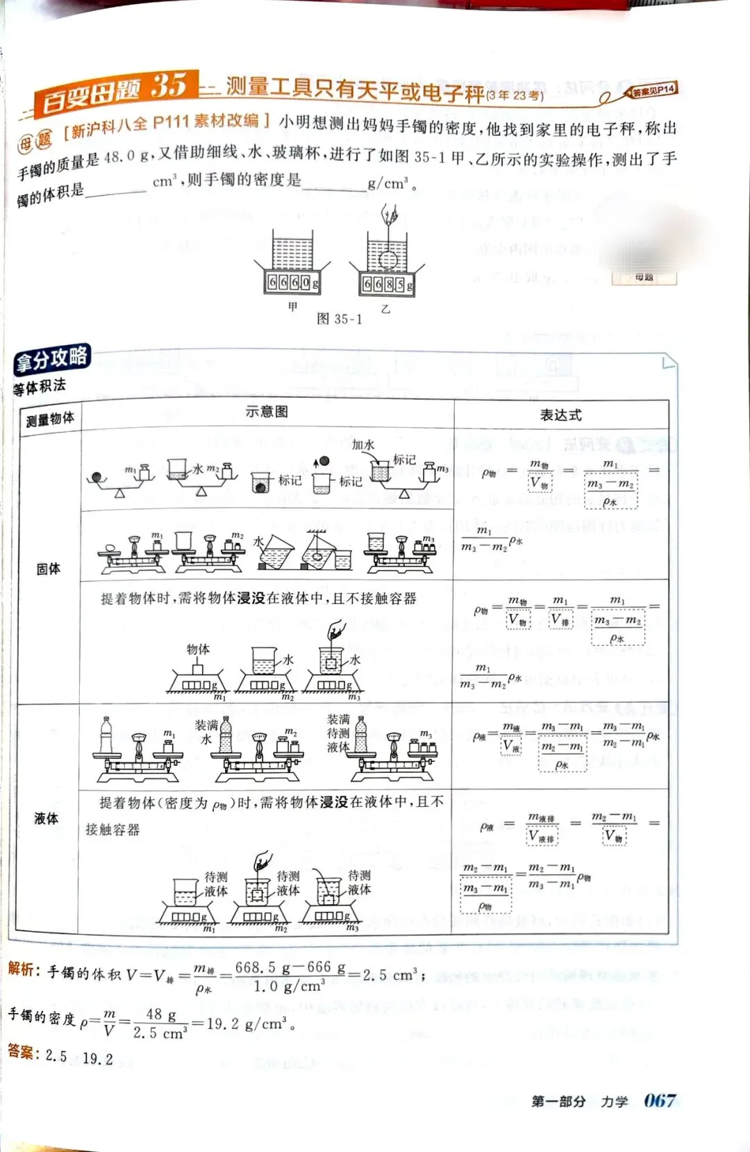 全套中考物理必考题型与解法技巧!八九年级快速提高物理成绩的好资料!非常实用 第4张