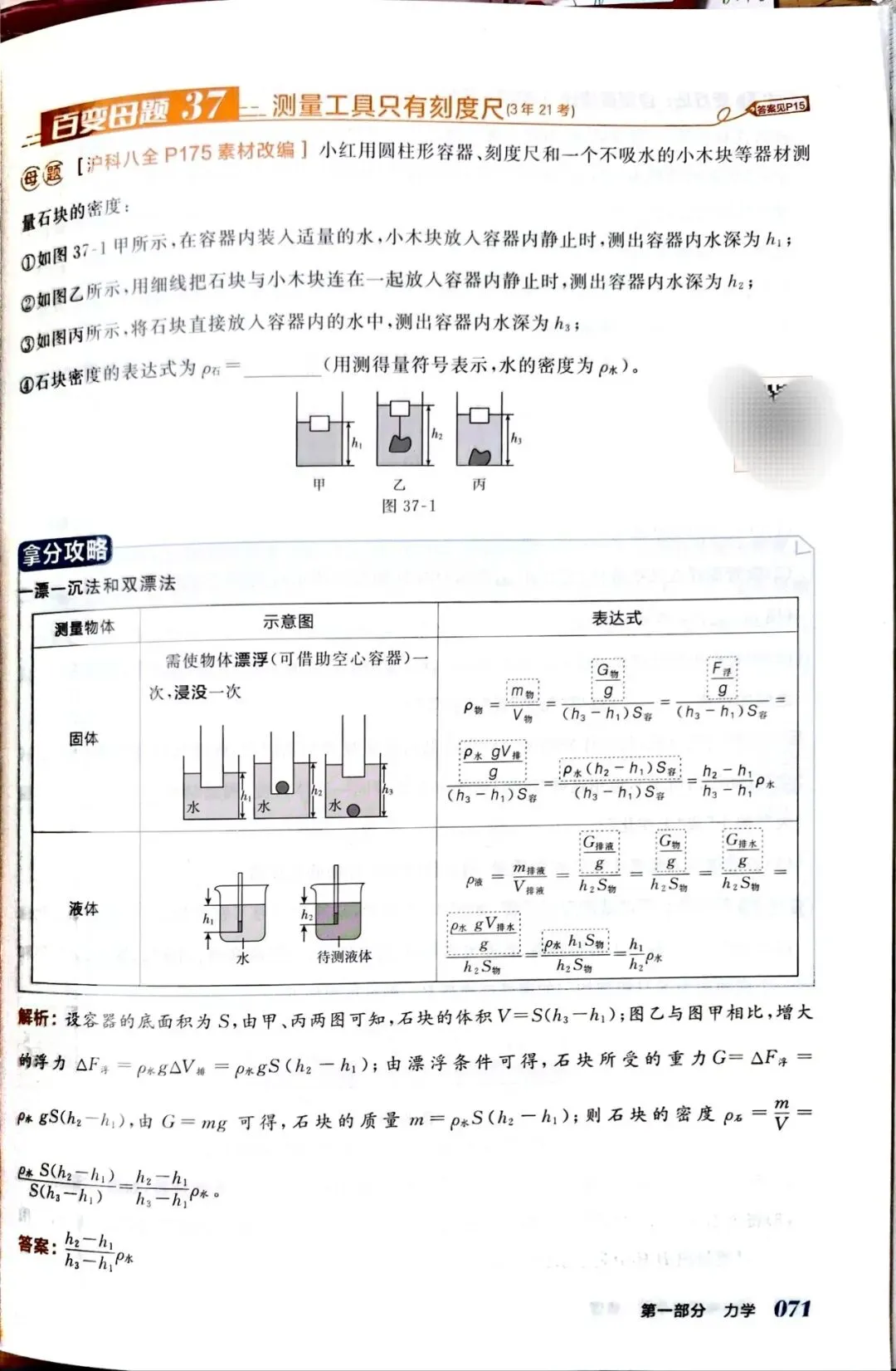 全套中考物理必考题型与解法技巧!八九年级快速提高物理成绩的好资料!非常实用 第5张