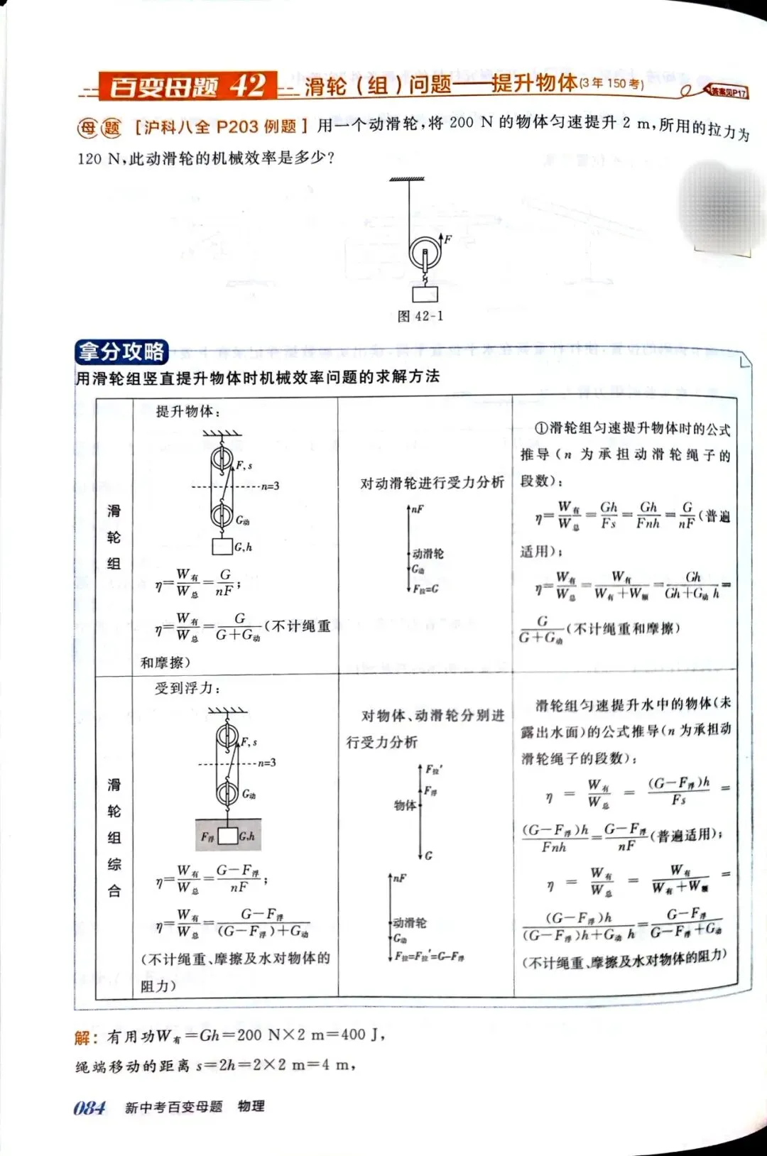 全套中考物理必考题型与解法技巧!八九年级快速提高物理成绩的好资料!非常实用 第7张