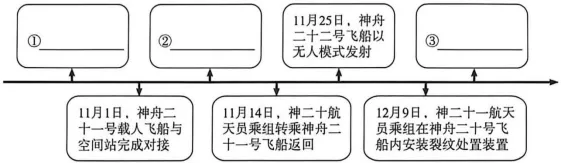2026年初中学业水平考试第一次模拟试卷 第3张