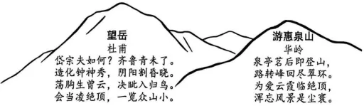 2026年初中学业水平考试第一次模拟试卷 第5张