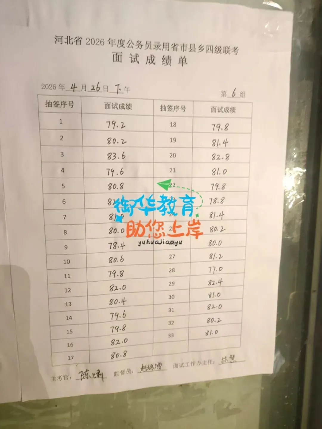 2026年河北省考面试真题附衡水考区成绩(4月26日) 第15张