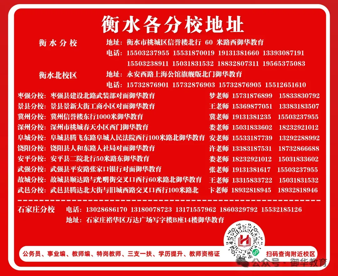 2026年河北省考面试真题附衡水考区成绩(4月26日) 第24张