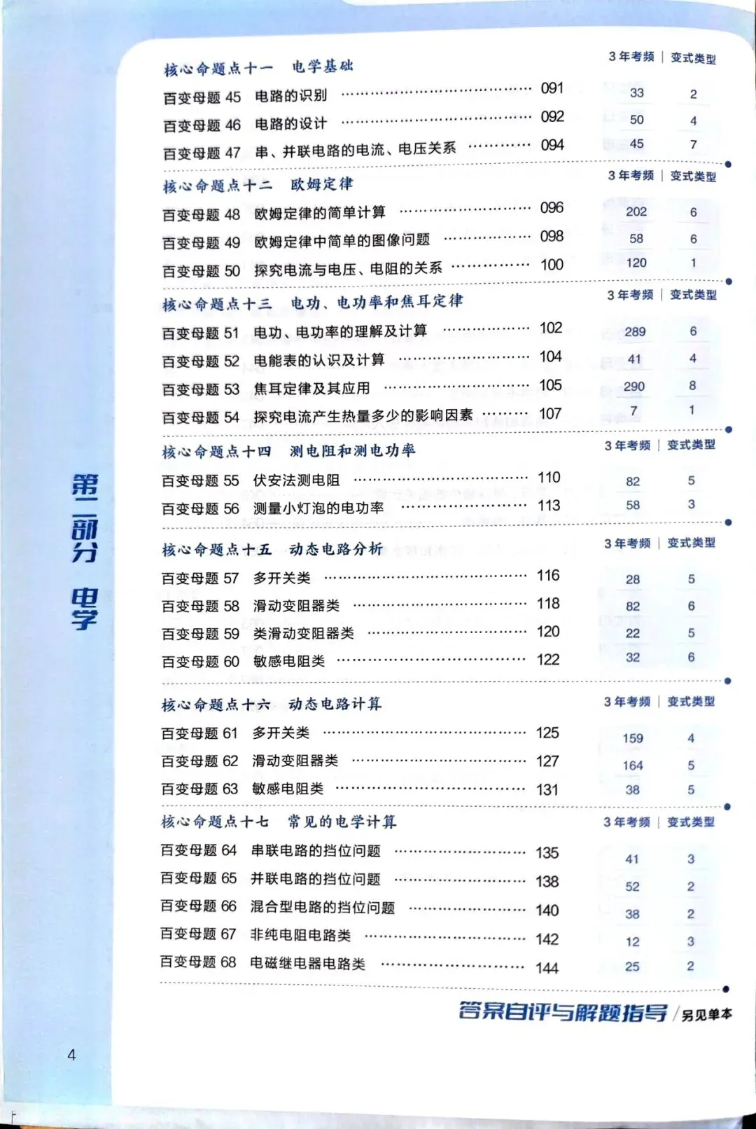 全套中考物理必考题型与解法技巧!八九年级快速提高物理成绩的好资料!非常实用 第16张