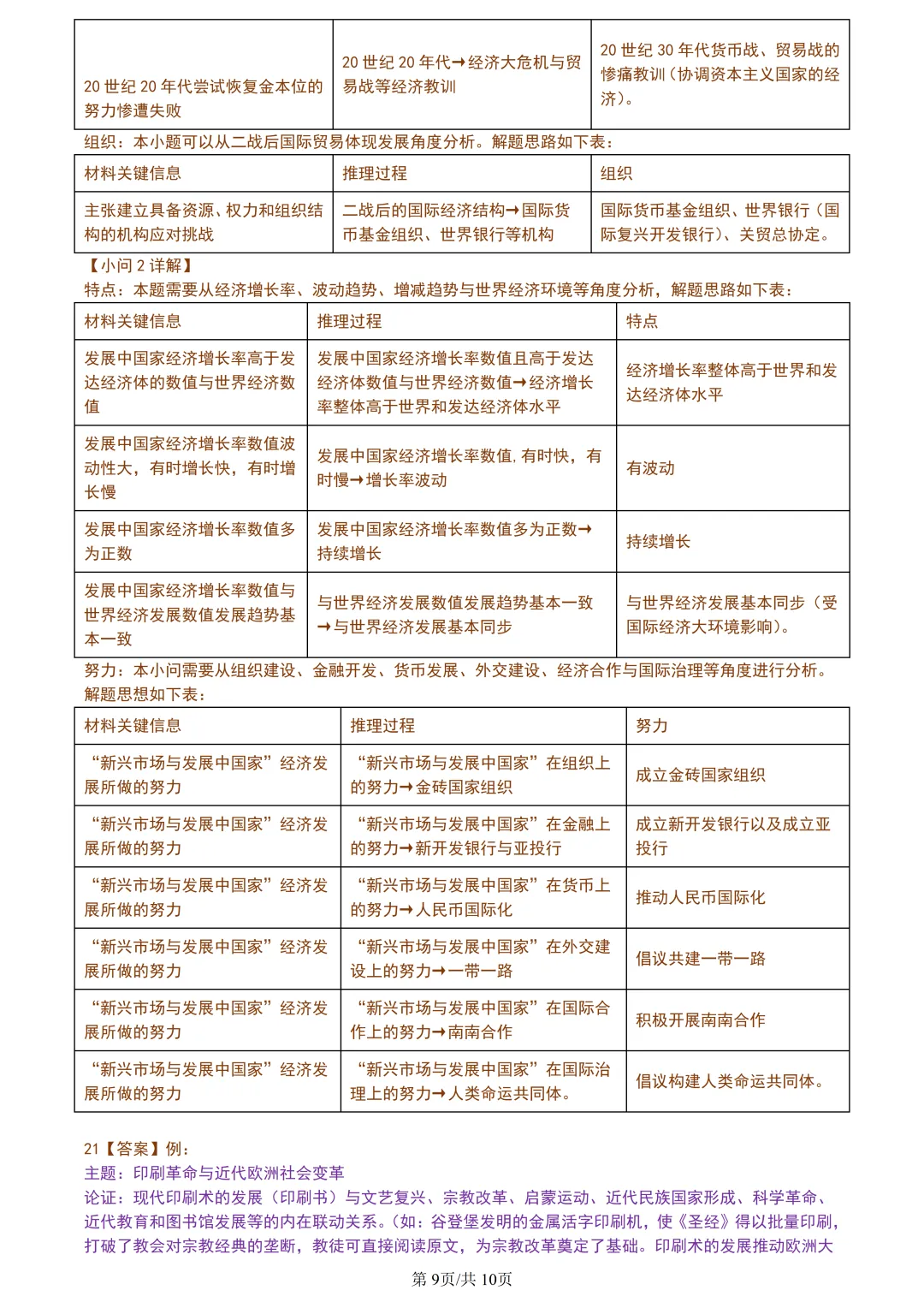 【试卷分享】湖丽衢高三·二模【历史·含答案与解析】 第12张