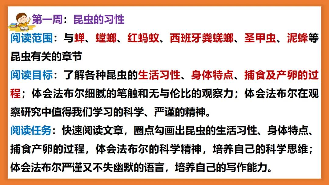 新课标中考必读名著《昆虫记》复习:名著概览+考法+精炼 第28张
