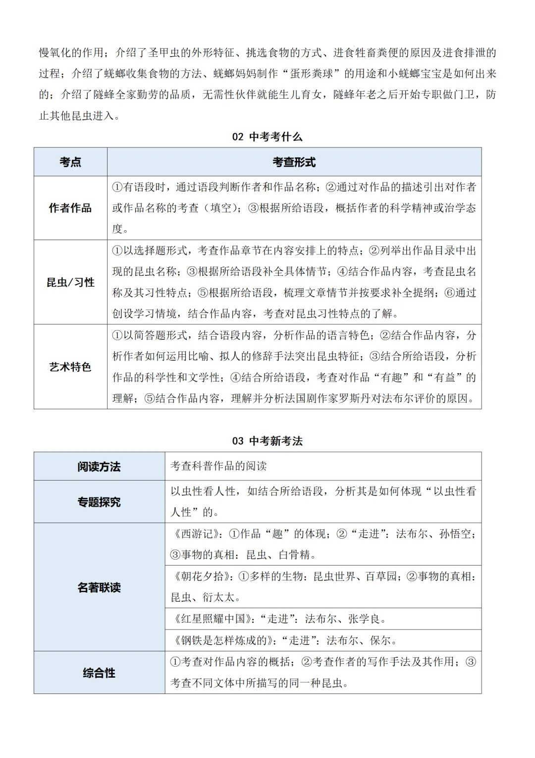 新课标中考必读名著《昆虫记》复习:名著概览+考法+精炼 第36张