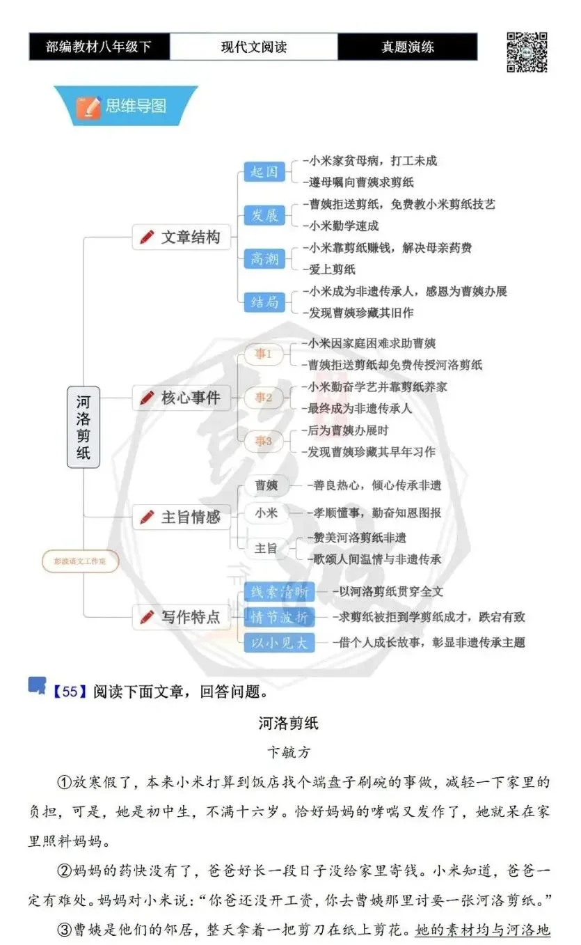 【现代文阅读-真题演练】八年级下-55-河洛剪纸-思维导图+试题精析 第5张