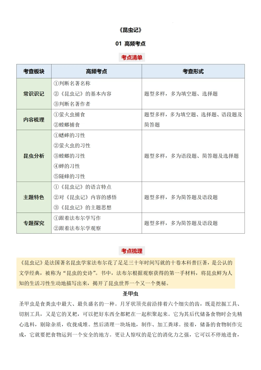 新课标中考必读名著《昆虫记》复习:名著概览+考法+精炼 第42张