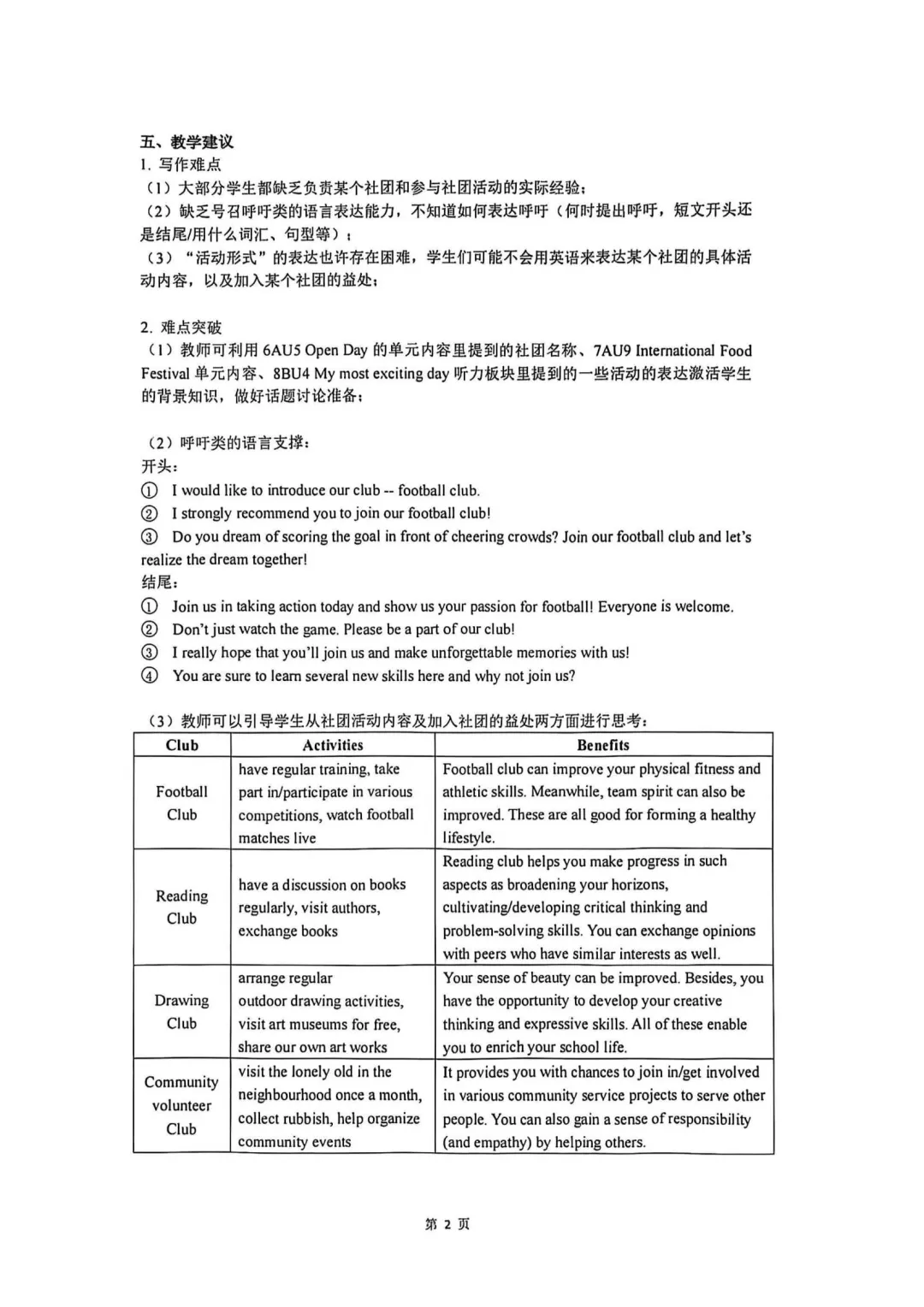 2026年上海中考英语满分作文资料包 第13张
