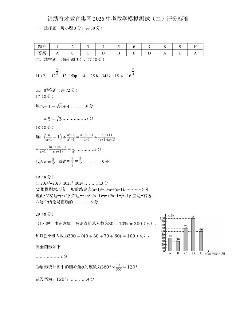 2026.4 锦绣育才教育集团中考模拟测试(二模) 第13张