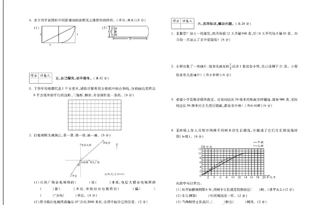 小升初16套全真模拟卷,练习吃透,考试轻松拿高分,高清电子档可打印! 第8张