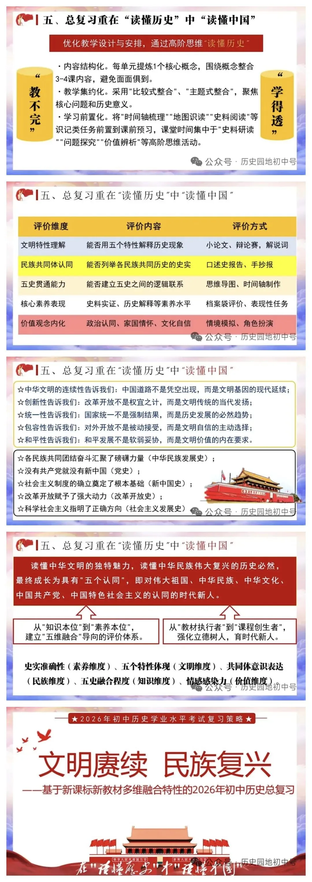 2026中考历史复习系列 第6张