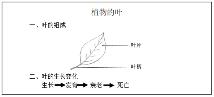 26教资面试!小学科学面试试讲真题+解析+答辩(包括12月面试) 第2张