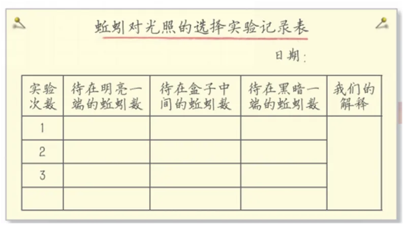 26教资面试!小学科学面试试讲真题+解析+答辩(包括12月面试) 第4张