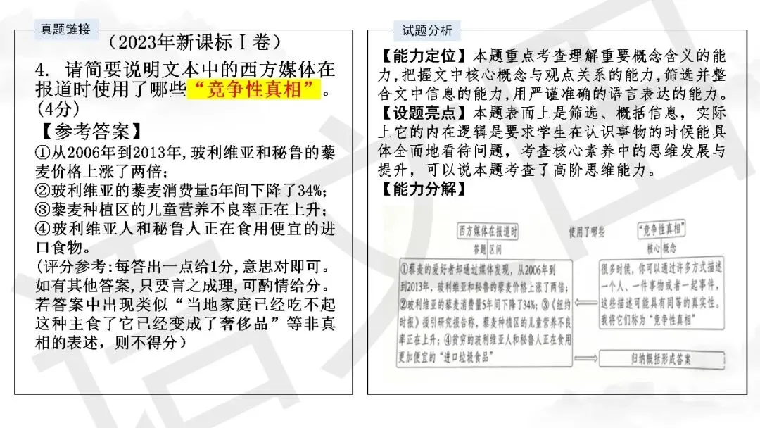 2026届高三南通、苏北七市二模试卷讲评 第22张