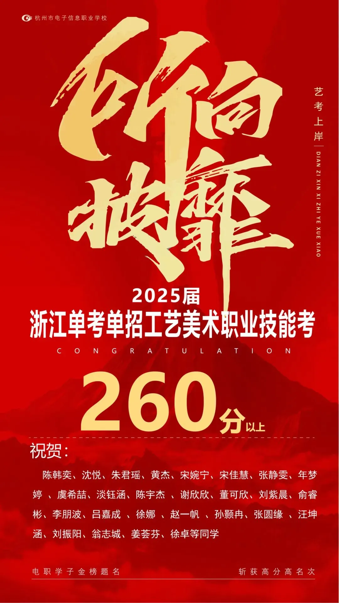 中考志愿选什么专业?数媒!因为数媒夯爆了 第90张