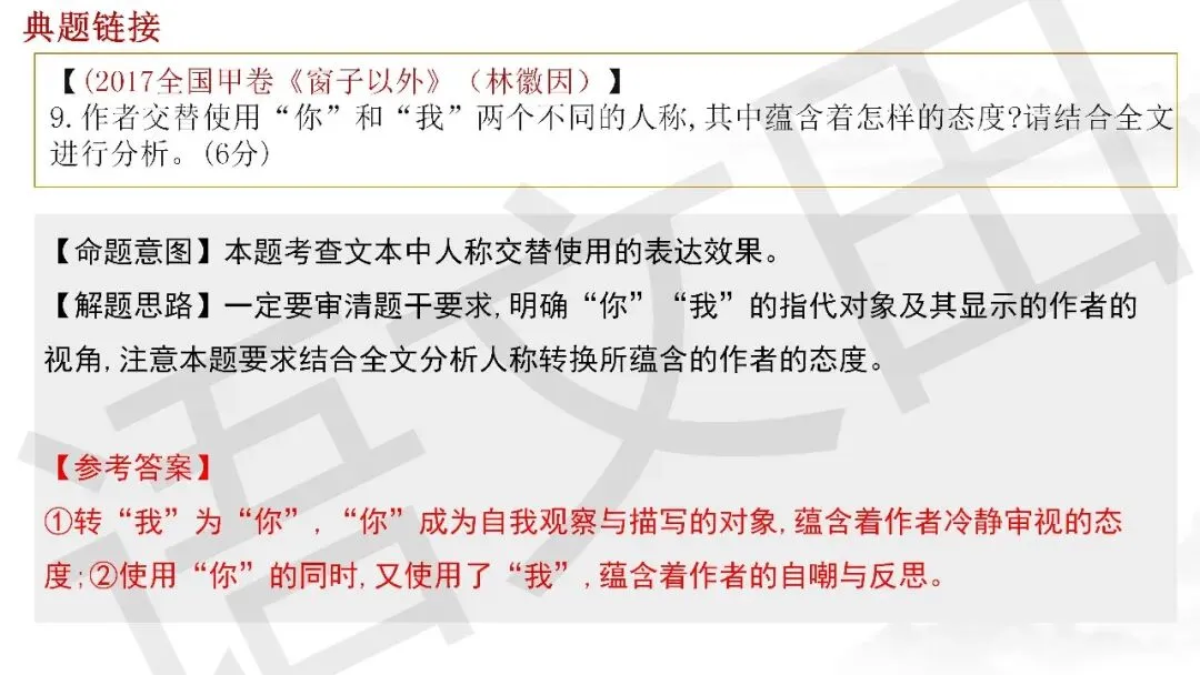 2026届高三南通、苏北七市二模试卷讲评 第49张