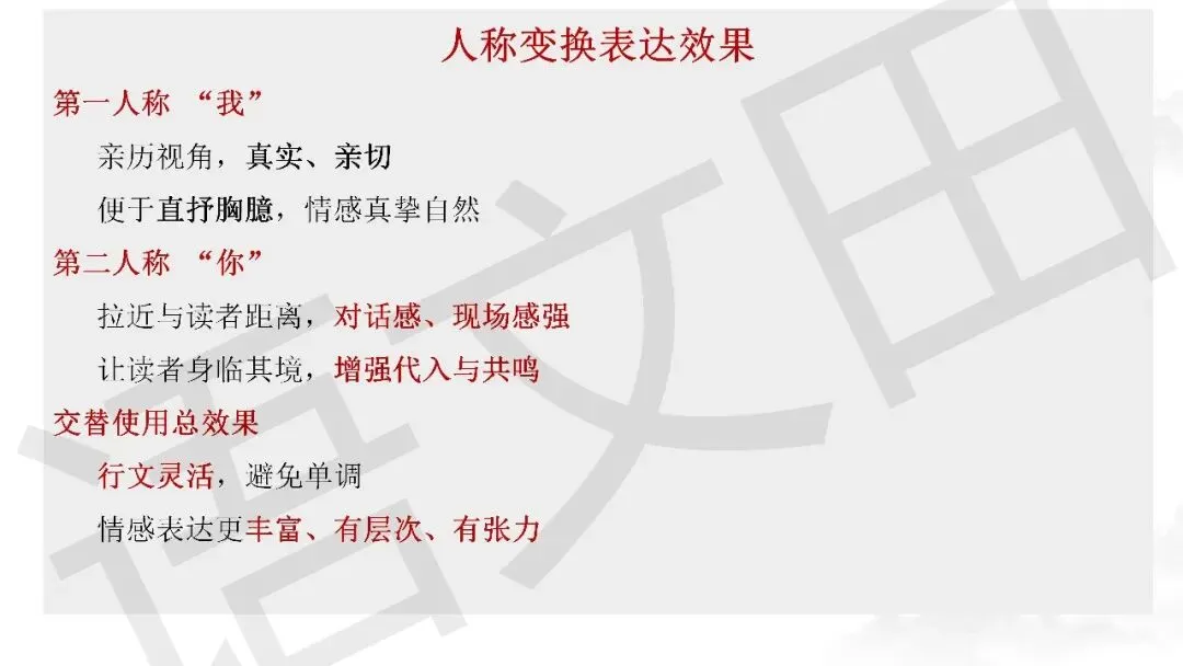 2026届高三南通、苏北七市二模试卷讲评 第51张