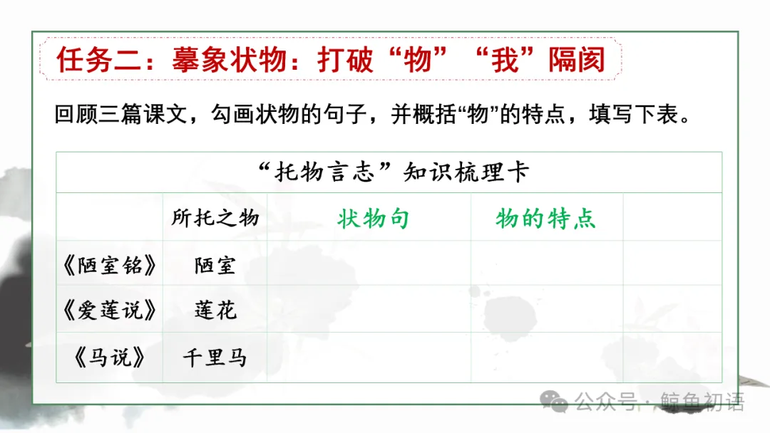 2026中考|专项复习(七)文言文分主题整合复习三|托物言志篇 |三轮复习 第17张