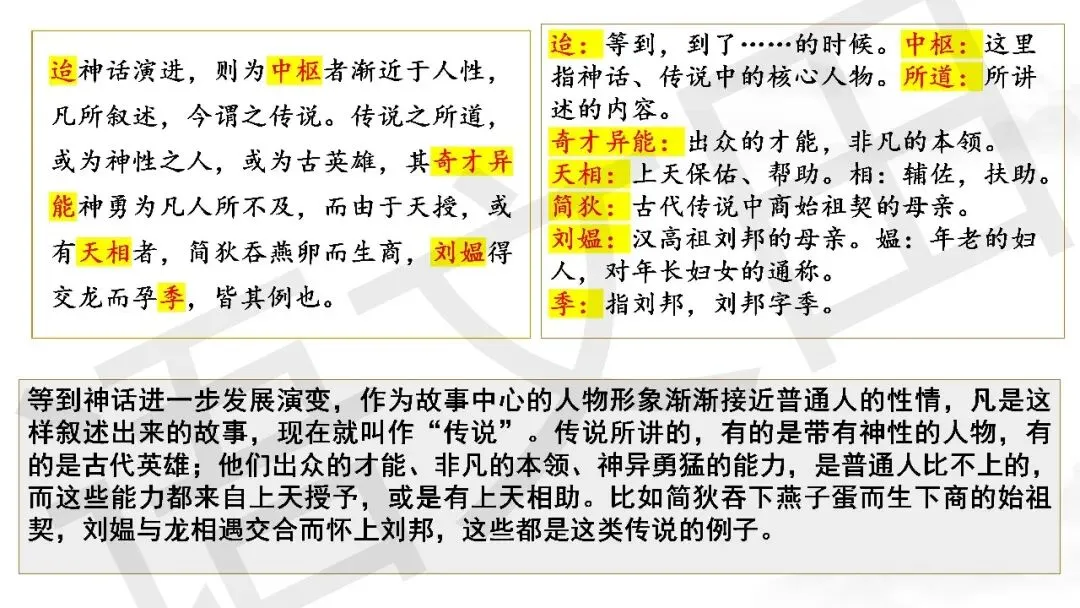 2026届高三南通、苏北七市二模试卷讲评 第66张
