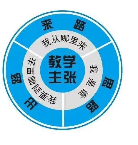 (4)萍乡市2026年九年级学业水平模拟考试数学试卷解析:第21、22、23题 第1张