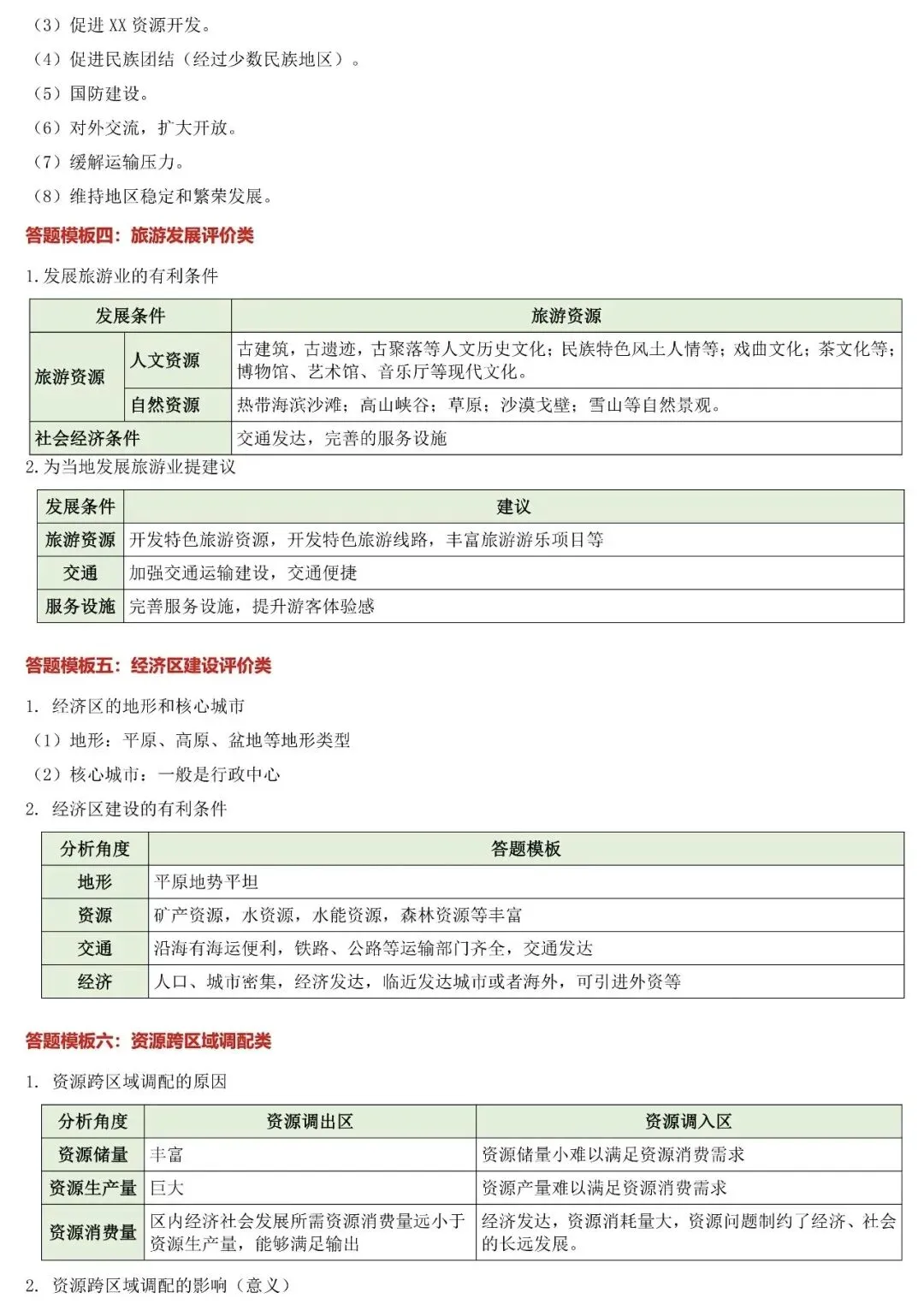 中考复习‖中考地理非选择题答题模板与八类简答题归纳 第8张