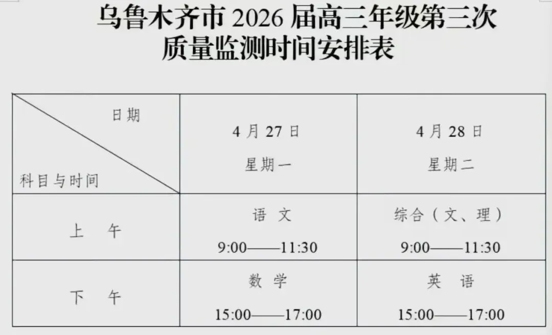 【试卷+解析】4.27乌鲁木齐三模暨乌市三模全科解析已汇总 第4张