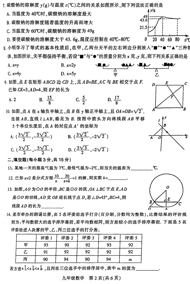 2025年平顶山市中考数学第二次模拟试卷及答案 第2张