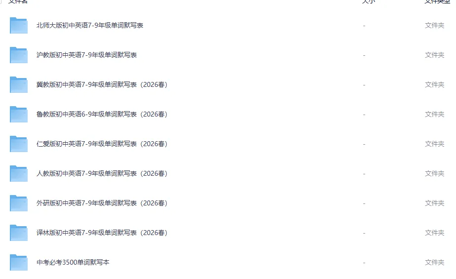 中考英语想上110?单词必须滚瓜烂熟!初中英语《单词默写表》7-9年级全册,按单元编排,含音标+词性,可打印可听写. 第7张