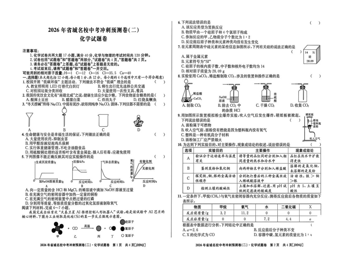 江淮名卷2026年省城名校中考冲刺预测卷(二)化学卷,附高清PDF电子版供下载打印 第2张