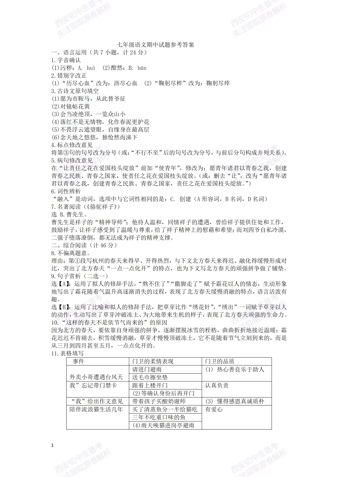 名校期中考!西安期中:【2026西安爱知中学】七下期中考试,语文试题,免费下载! 第16张