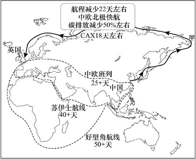 2026年中考地理选择题强化题库200题2份 第4张