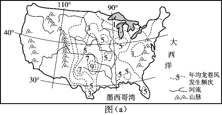2026年中考地理选择题强化题库200题2份 第20张