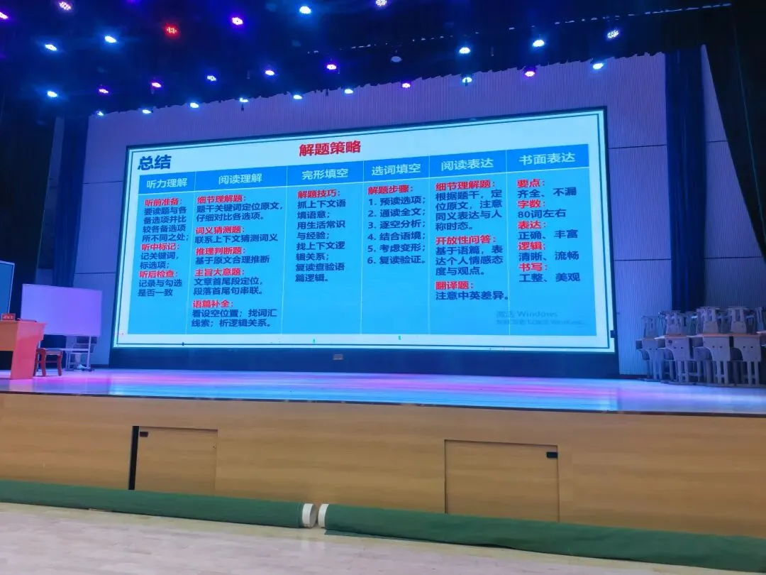 聚力教研备中考,赋能提质向未来——郴州市曾亚丽初中英语名师工作室第四次线下活动纪实 第13张