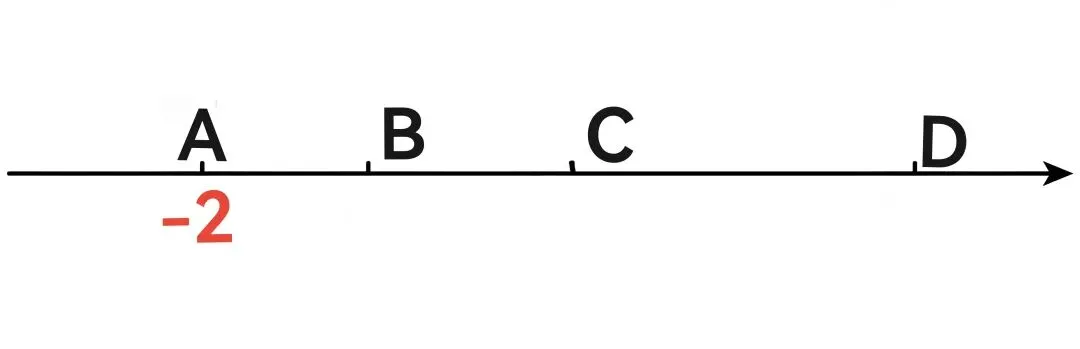 邢台的张丘建+2026中考数学命题思路=? 第1张