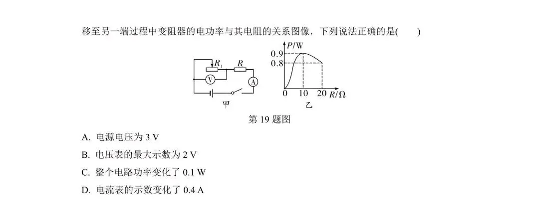 2026中考物理专项复习:图像信息题(附答案) 第7张