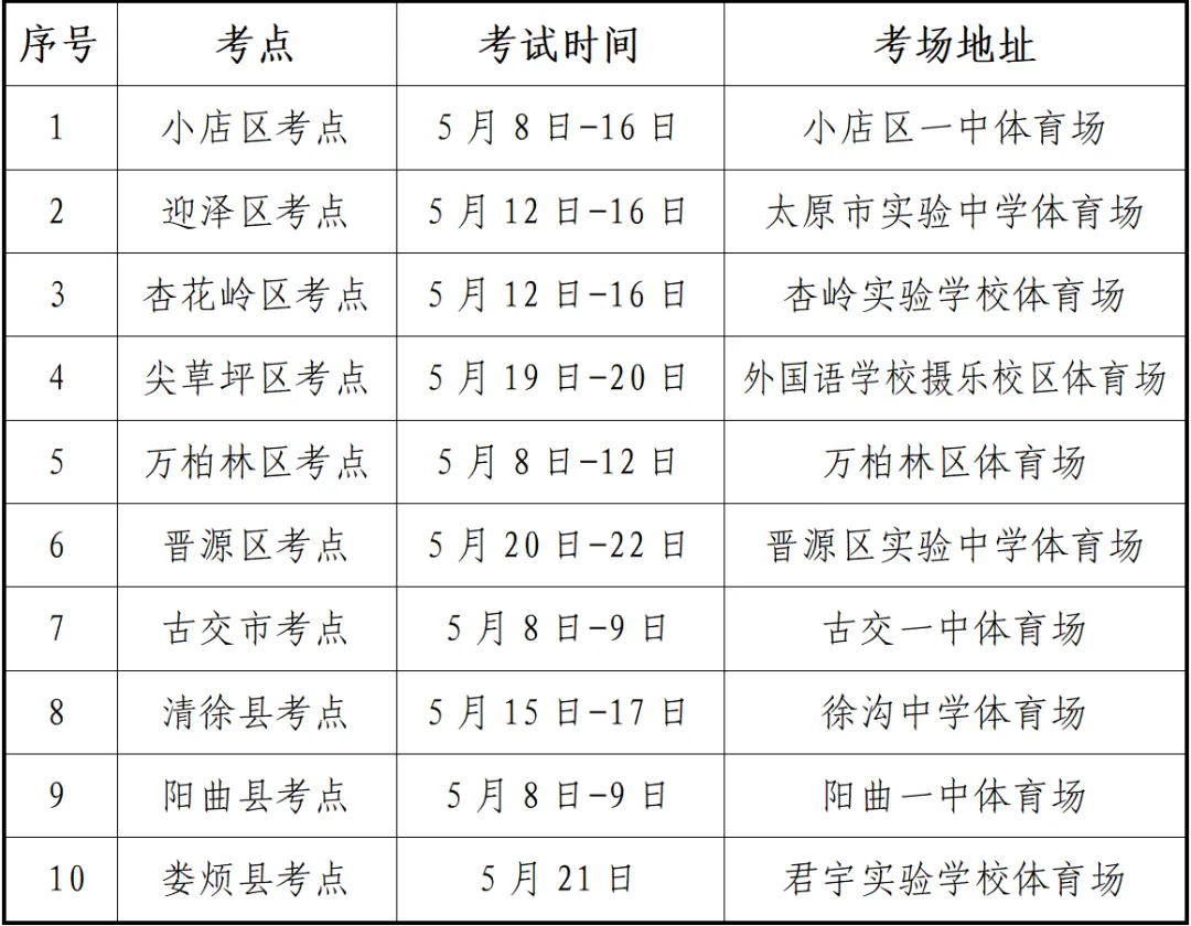 2026太原中考体育考试温馨提示 第2张