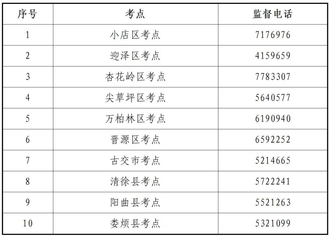2026太原中考体育考试温馨提示 第3张
