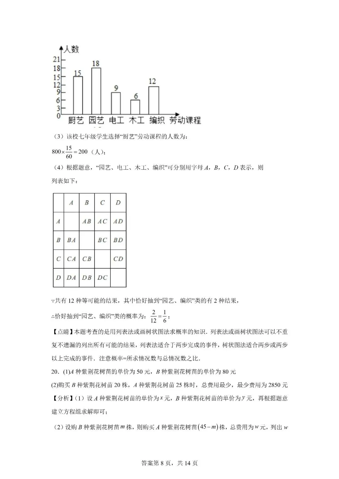 2026年广西柳州市初中学业水平考试模拟试卷数学 第18张