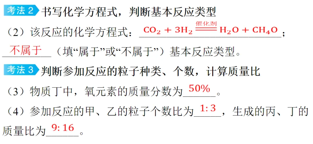2026年中考化学专题复习微观反应示意图 第2张