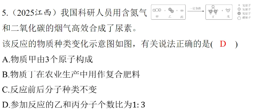 2026年中考化学专题复习微观反应示意图 第8张