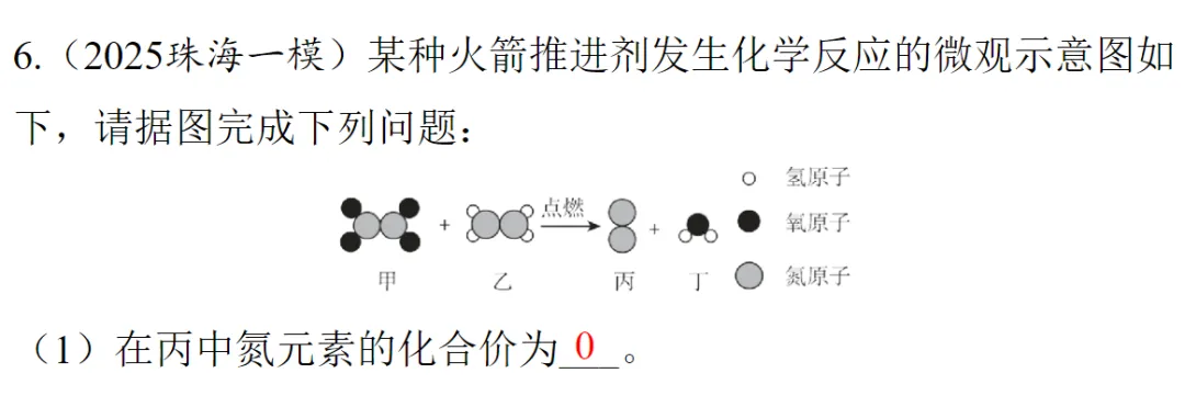 2026年中考化学专题复习微观反应示意图 第9张