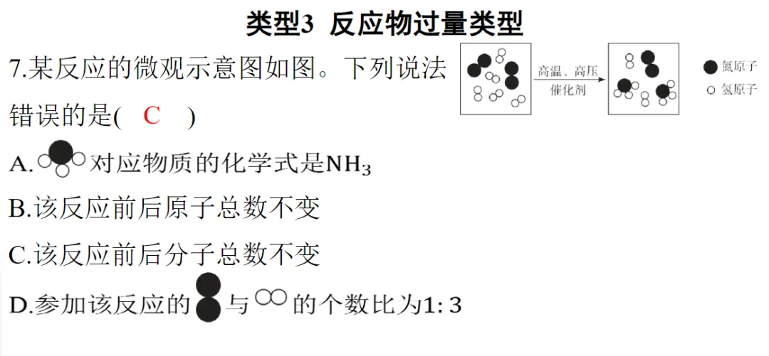 2026年中考化学专题复习微观反应示意图 第11张